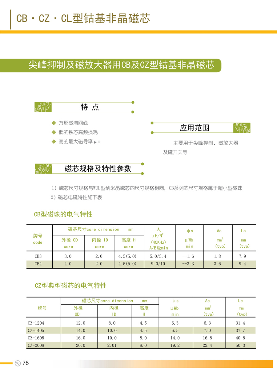 磁材事業(yè)部目錄-17433142487_78.jpg