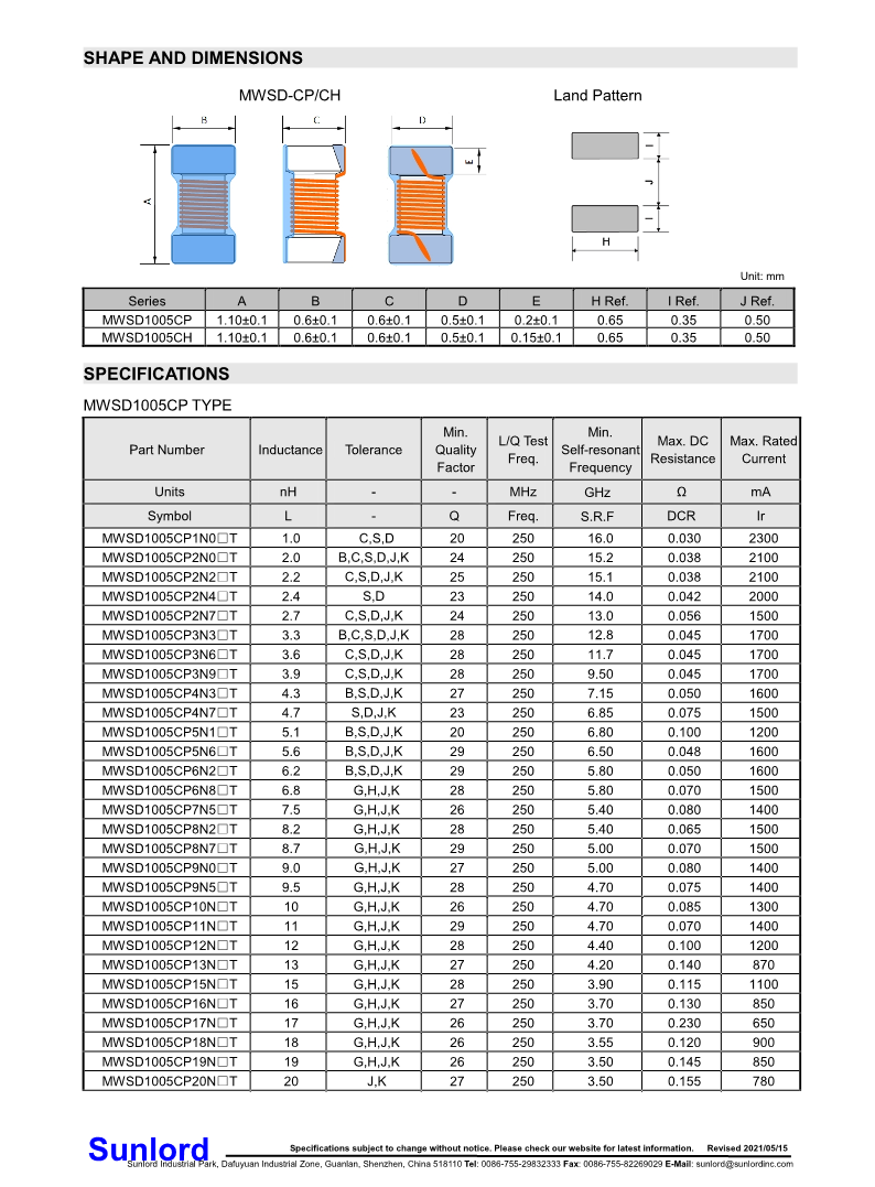 MWSD-CP、CH+Series+of+Wire+Wound+Chip+Ceramic+Inductor_2.png