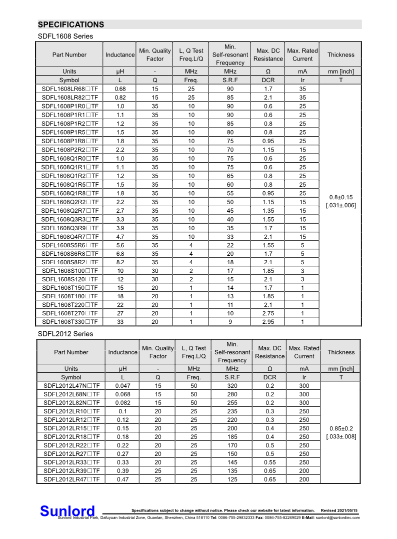 SDFL+Series+of+Multilayer+Chip+Ferrite+Inductor (1)_3.png