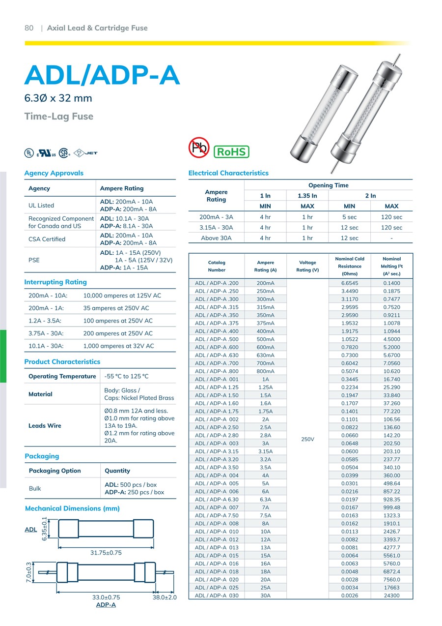 ADL-ADP-A_1.jpg