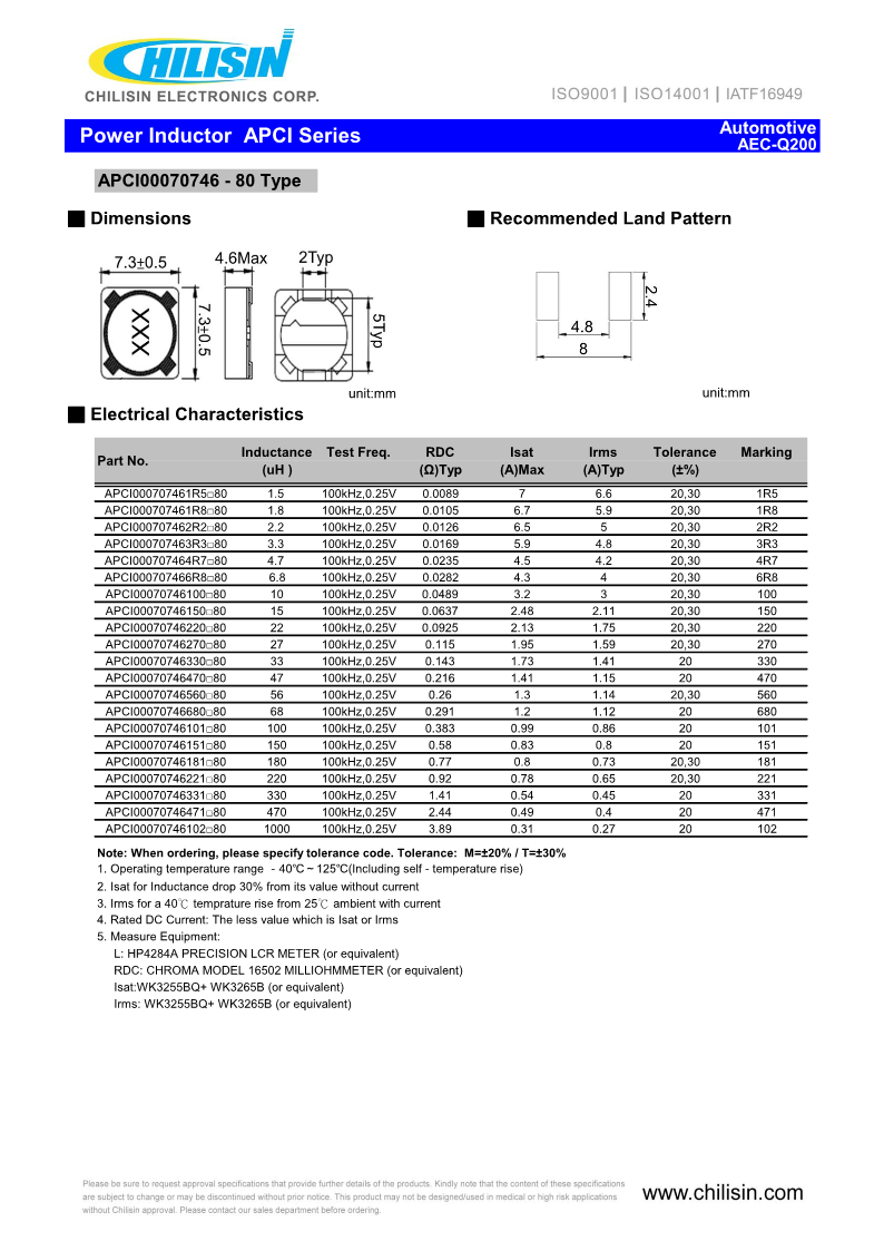 APCI_Series_2.png