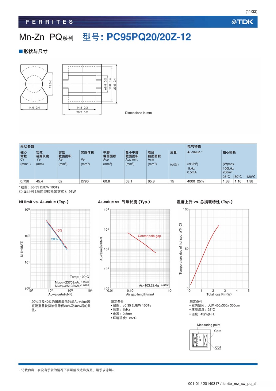 ferrite_mz_sw_pq_zh_11.jpg