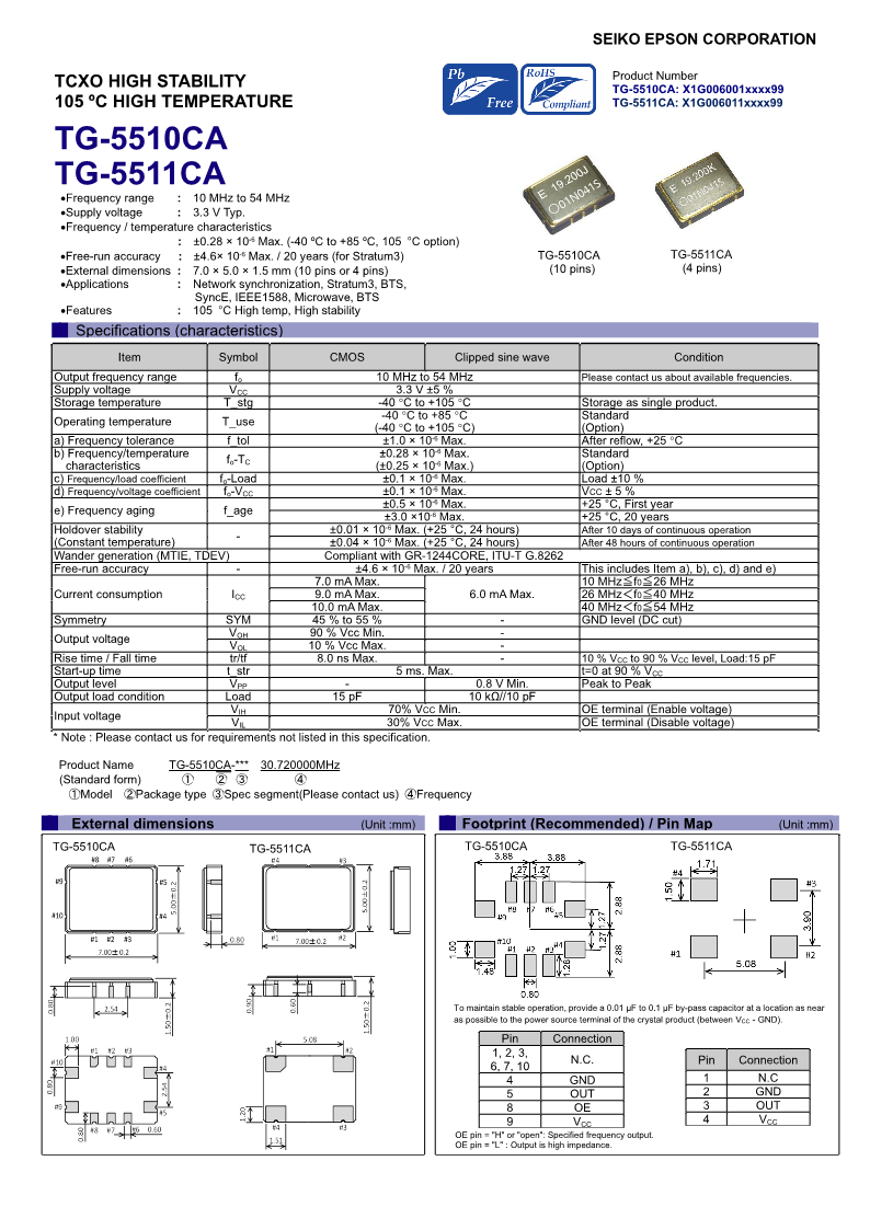 TG-5510CA_cn_1.png