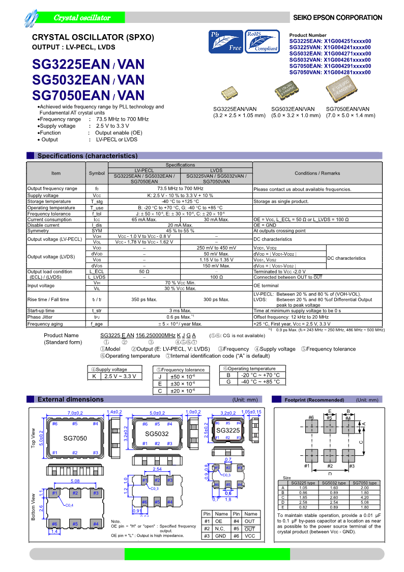 SG5032EAN_cn_1.png