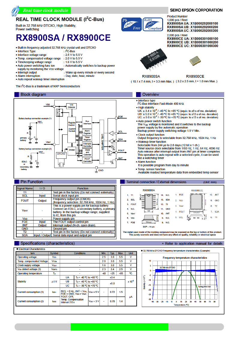 RX8900CE_cn_1.png