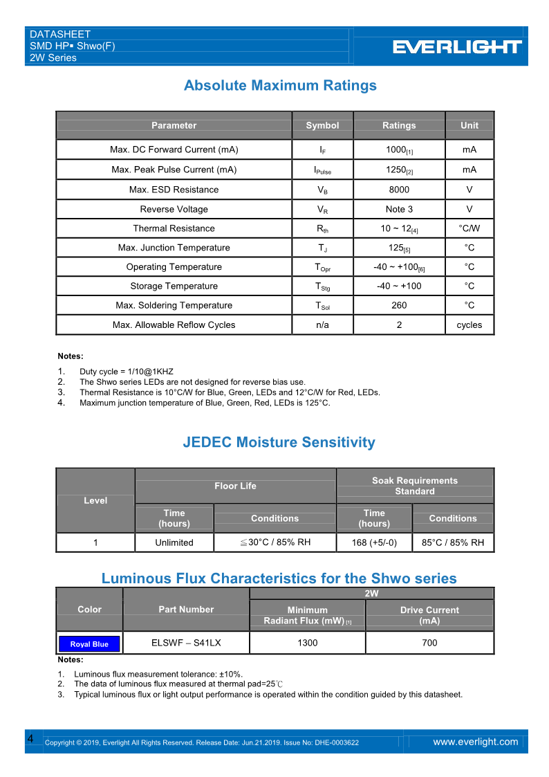 ELSWF-S41L2-6FPNM-DB4B6_Datasheet-DHE-0003622_0621_4.png