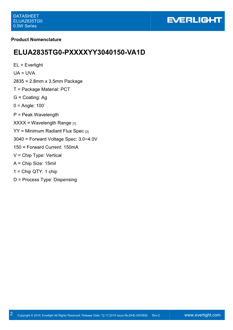 DHE-0003692-ELUA2835TG0_0.5W_Series_datasheet_V2_2.png