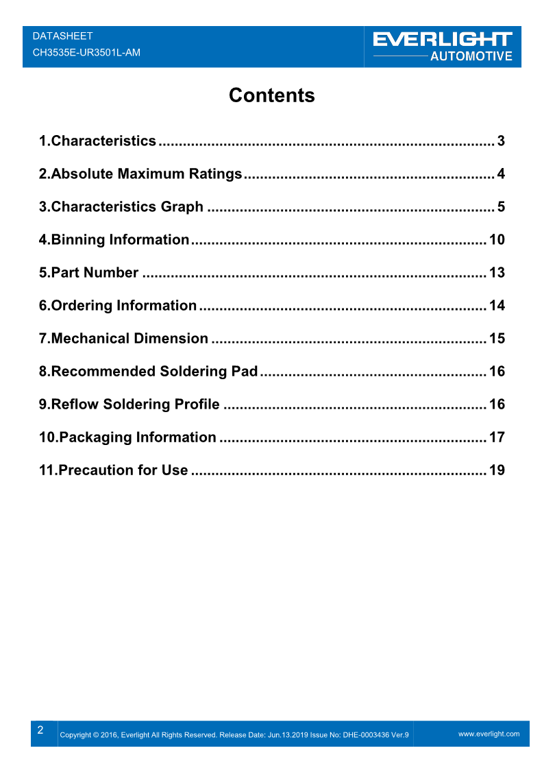 20191227-CH3535E-UR3501L-AM Datasheet_V9_2.png