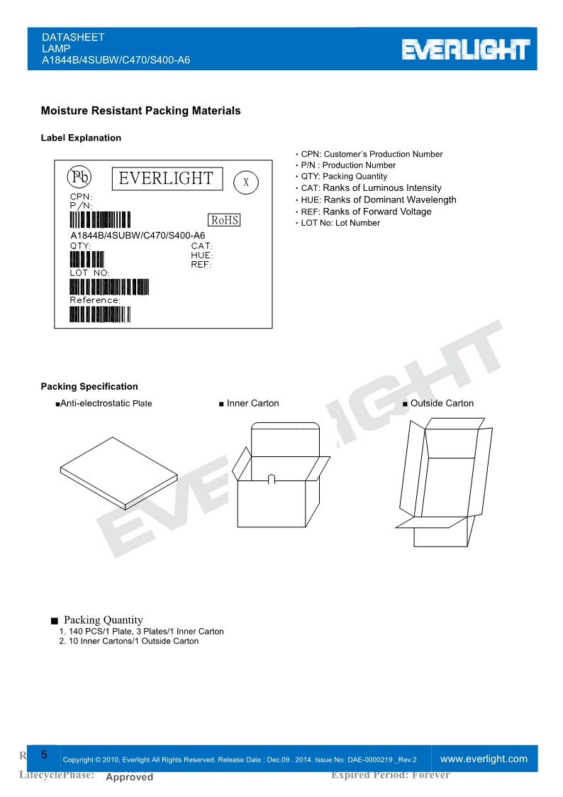 A1844B-4SUBW-C470-S400-A6_5.png