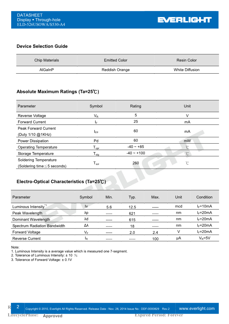 D526USOWA-S530-A4_2.png