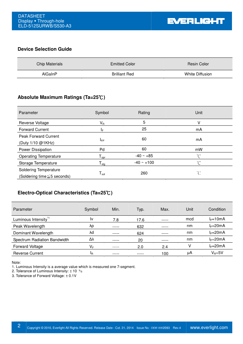 D512SURWB-S530-A3_2.png