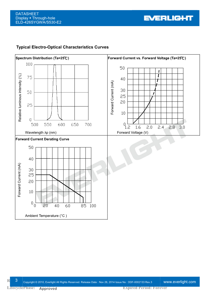 D426SYGWA-S530-E2_3.png