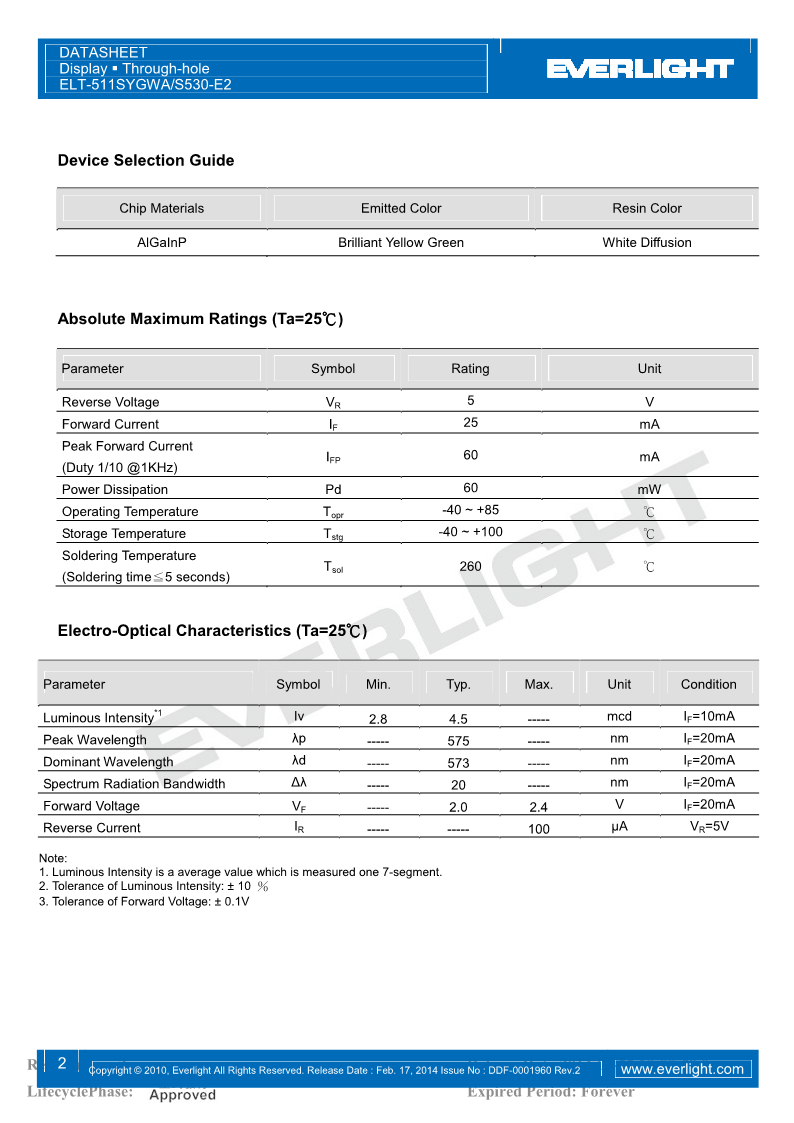 T511SYGWA-S530-E2_2.png