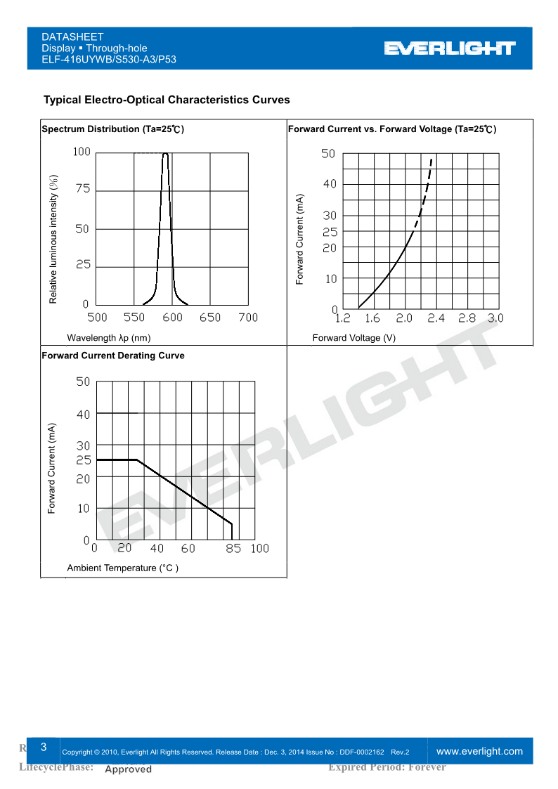 F416UYWB-S530-A3-P53_3.png