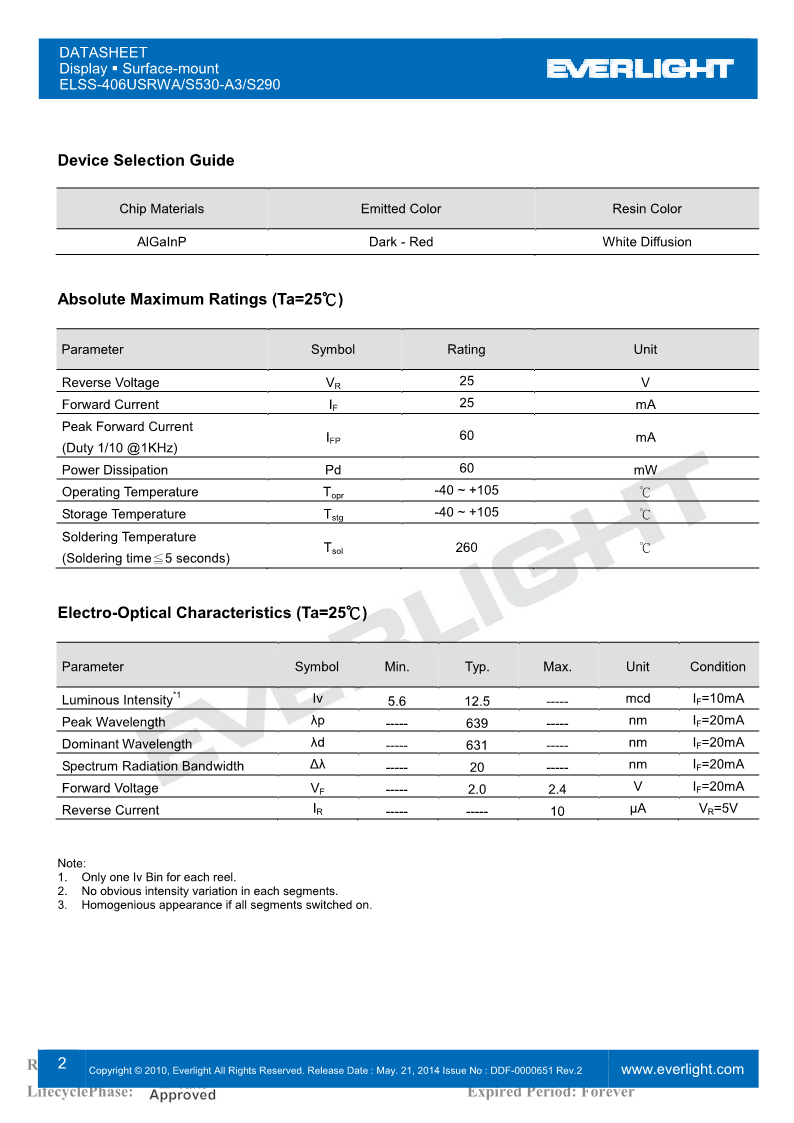 SS406USRWA-S530-A3-S290_2.png