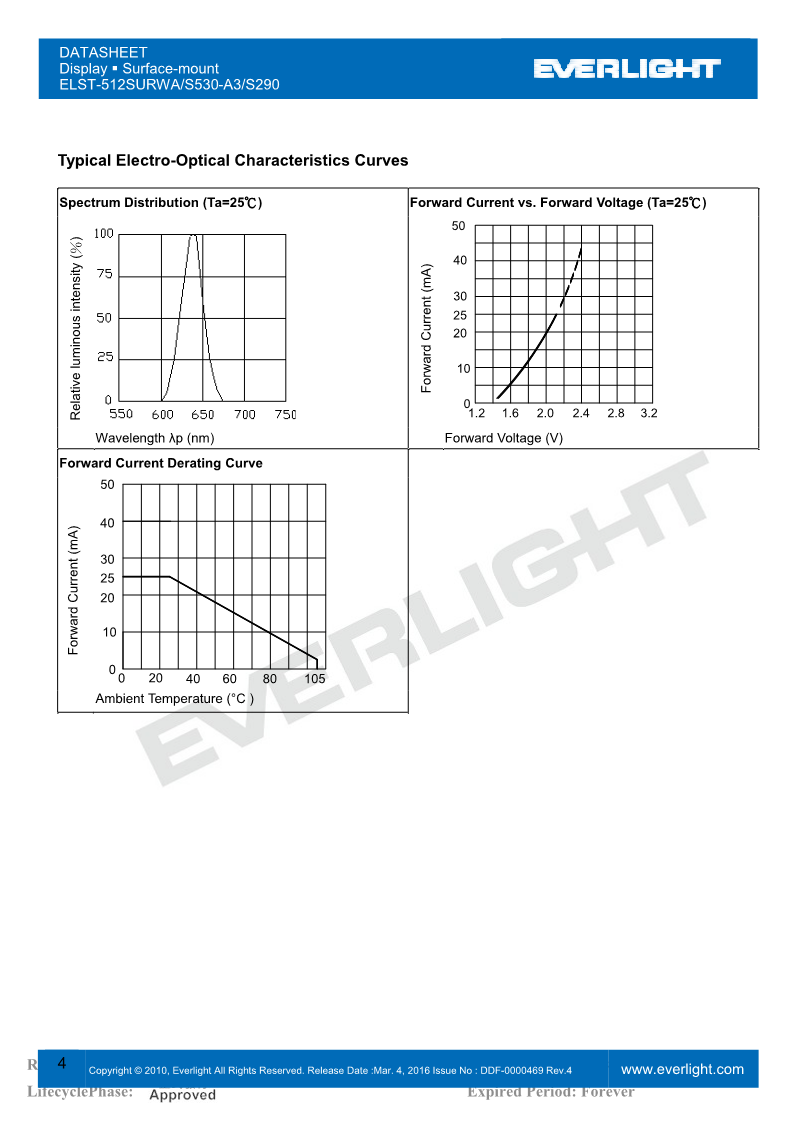 ST512SURWA-S530-A3-S290_4.png