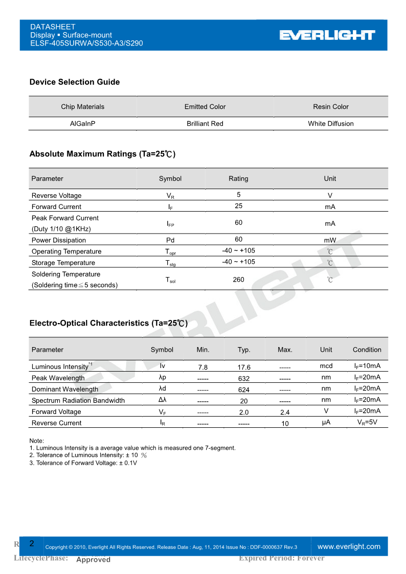 SF405SURWA-S530-A3-S290_2.png