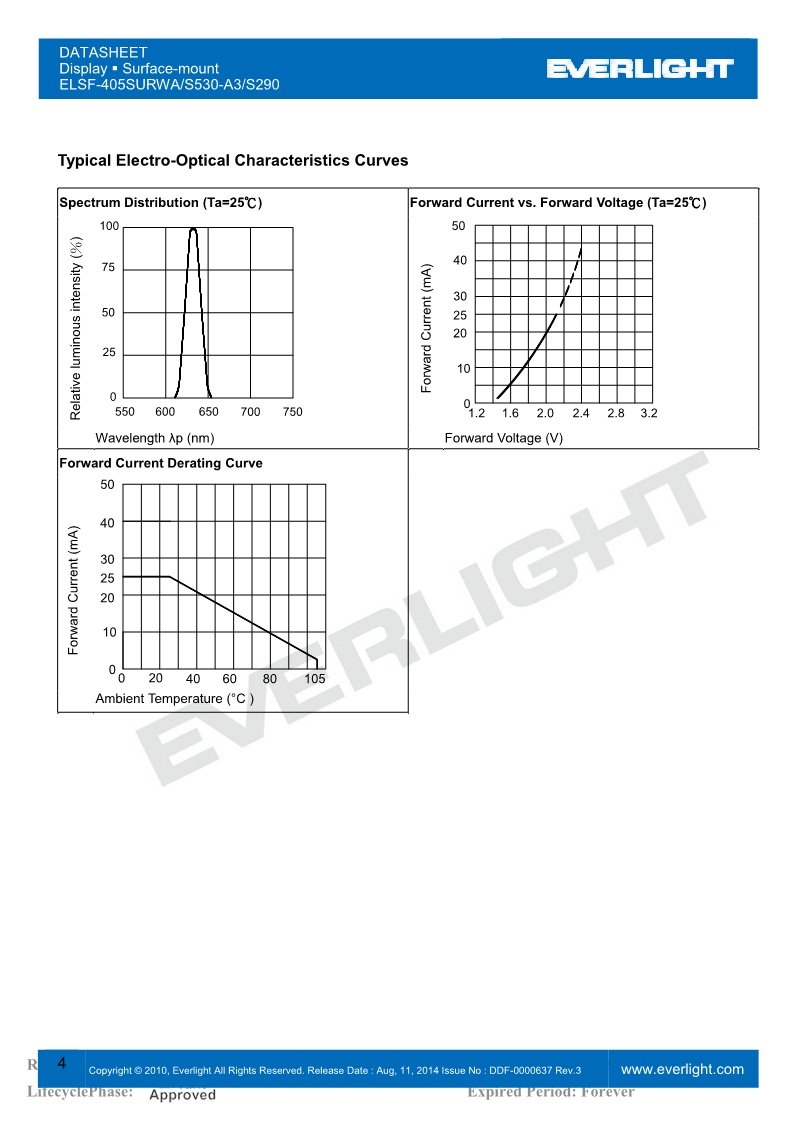 SF405SURWA-S530-A3-S290_4.png