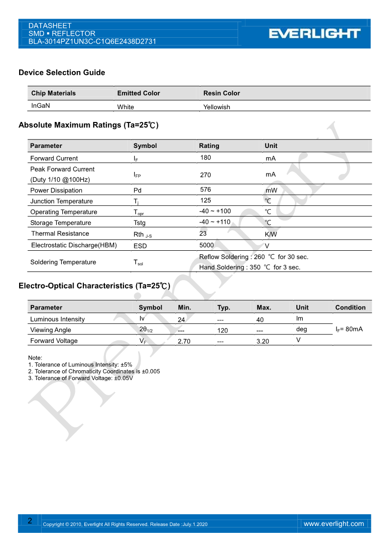 BLA-3014PZ1UN3C-C1Q6E2438D2731_DataSheet_Preliminary_V1_2.png