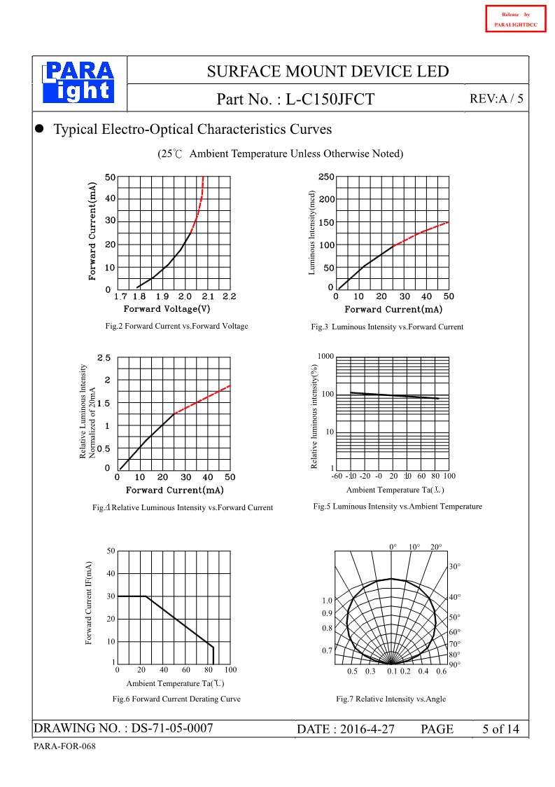 DS-71-05-0007-L-C150JFCT-A5_5.png