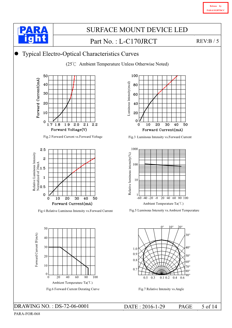 DS-72-06-0001-L-C170JRCT-B5_5.png