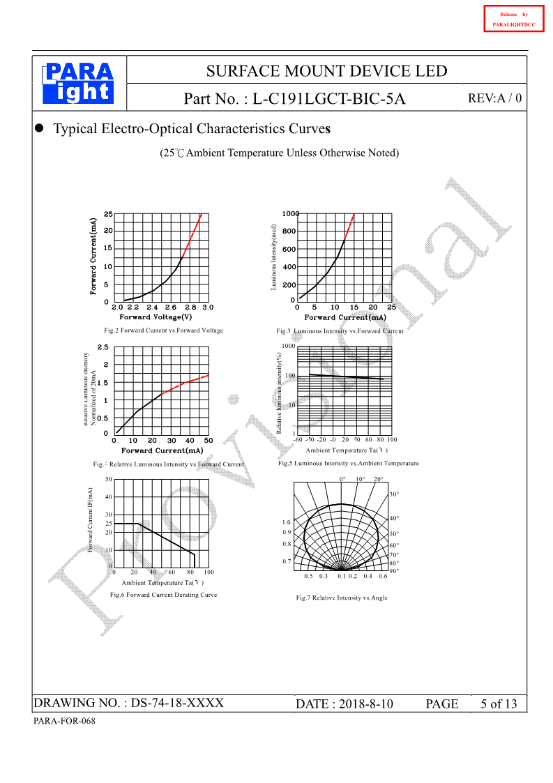 DS-74-18-XXXX-L-C191LGCT-BIC-5A-A0_5.png