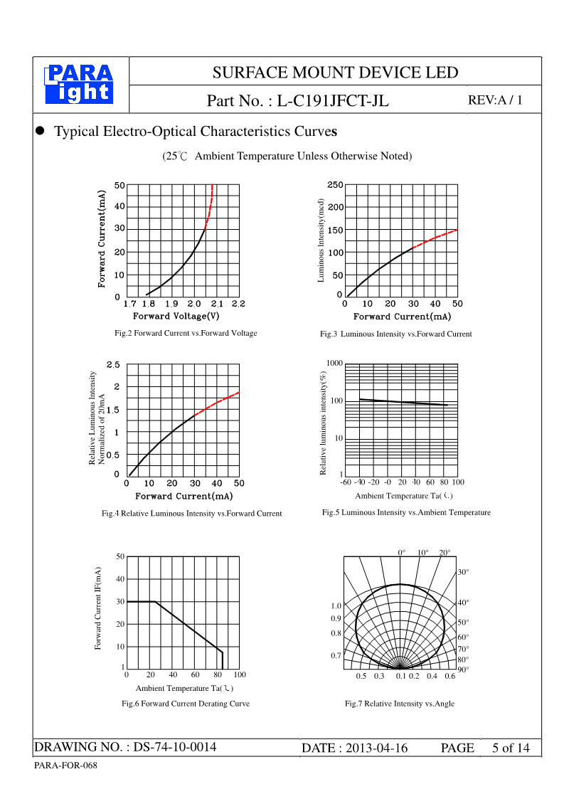 DS-74-10-0014-L-C191JFCT-JL-A1_5.png