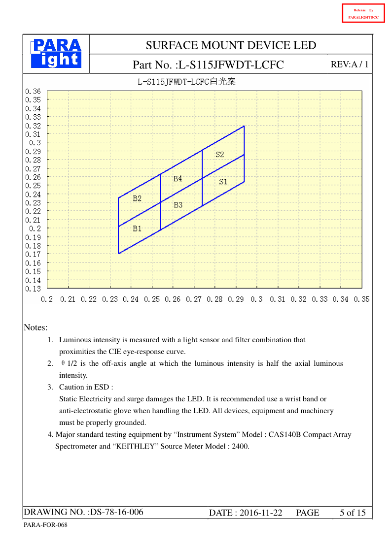 DS-78-16-006-L-S115JFWDT-LCFC-A1_5.png