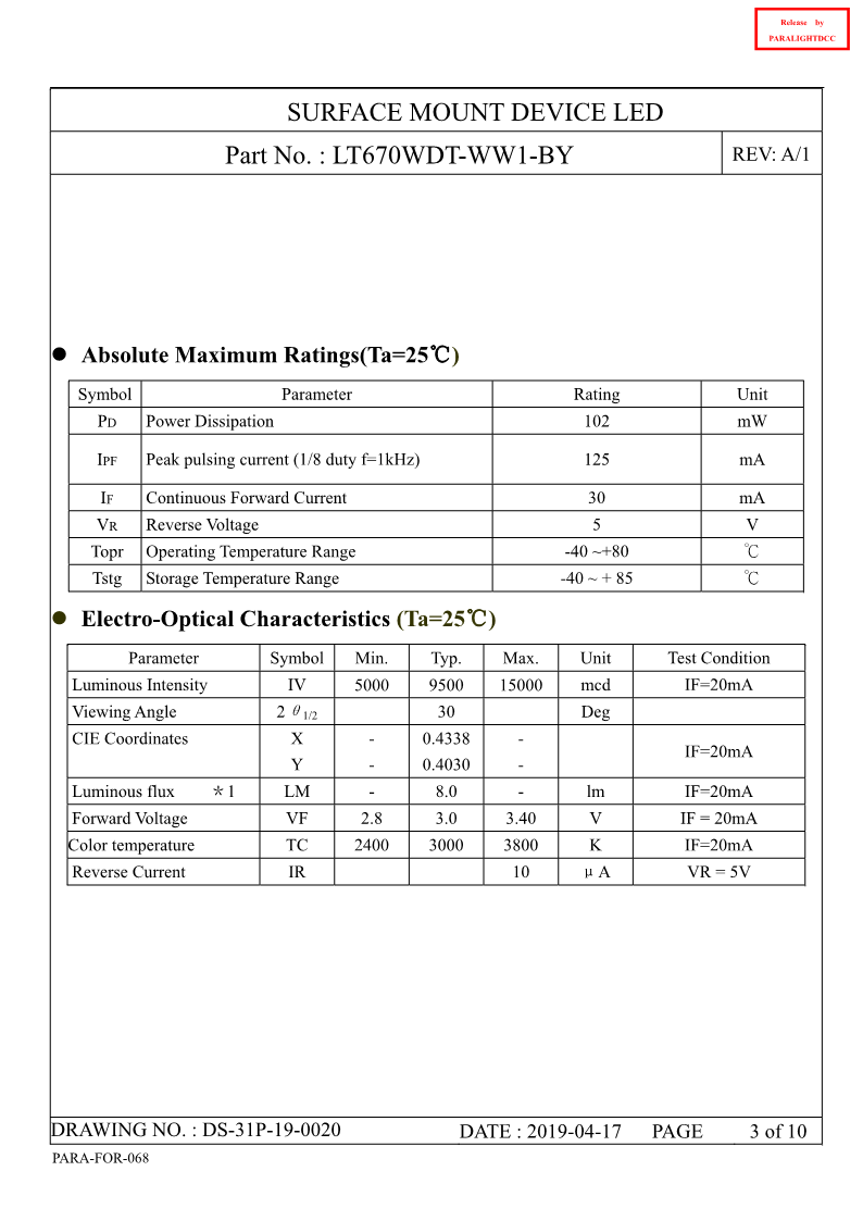 DS-31P-19-0020-LT670WDT-WW1-BY-A1_3.png