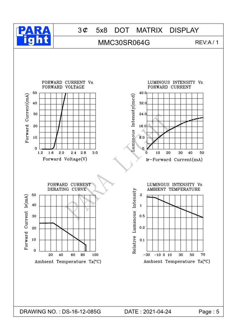 DS-16-12-085G-MMC30SR064G-A1_5.png