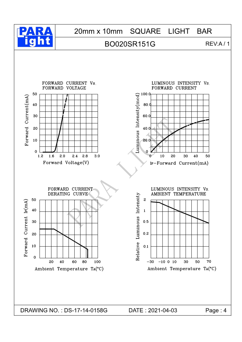 DS-17-14-0158G-BO020SR151G-A0_4.png